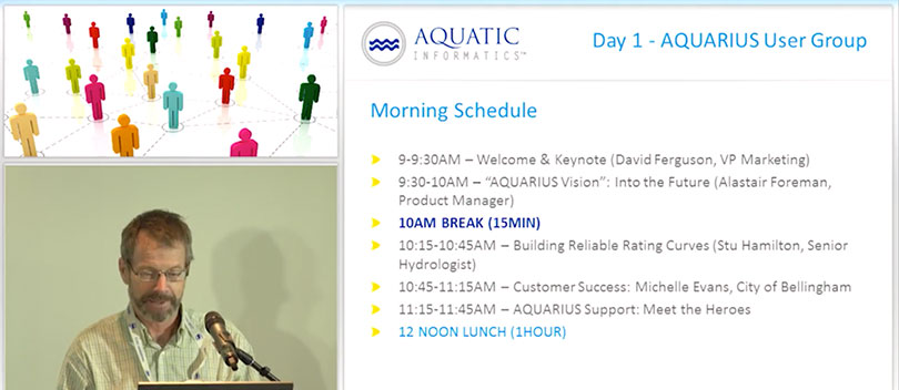 AQUARIUS Insider User Group.