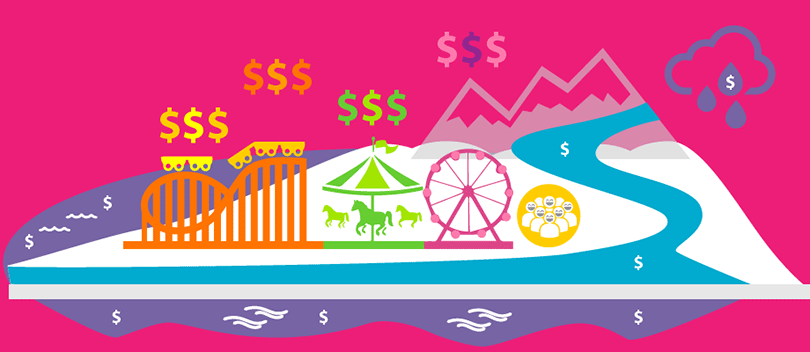 Amusement park graphic.