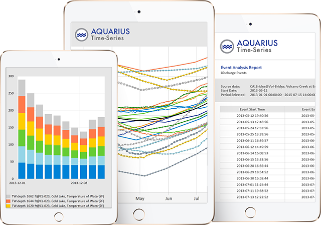 Tablets Displaying Aquarius Data Points and Reports.