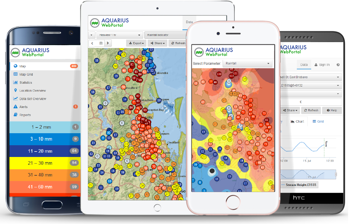 Tablet and Iphones Displaying Maps with Heat Data Collection Points, Menu, and Graph.