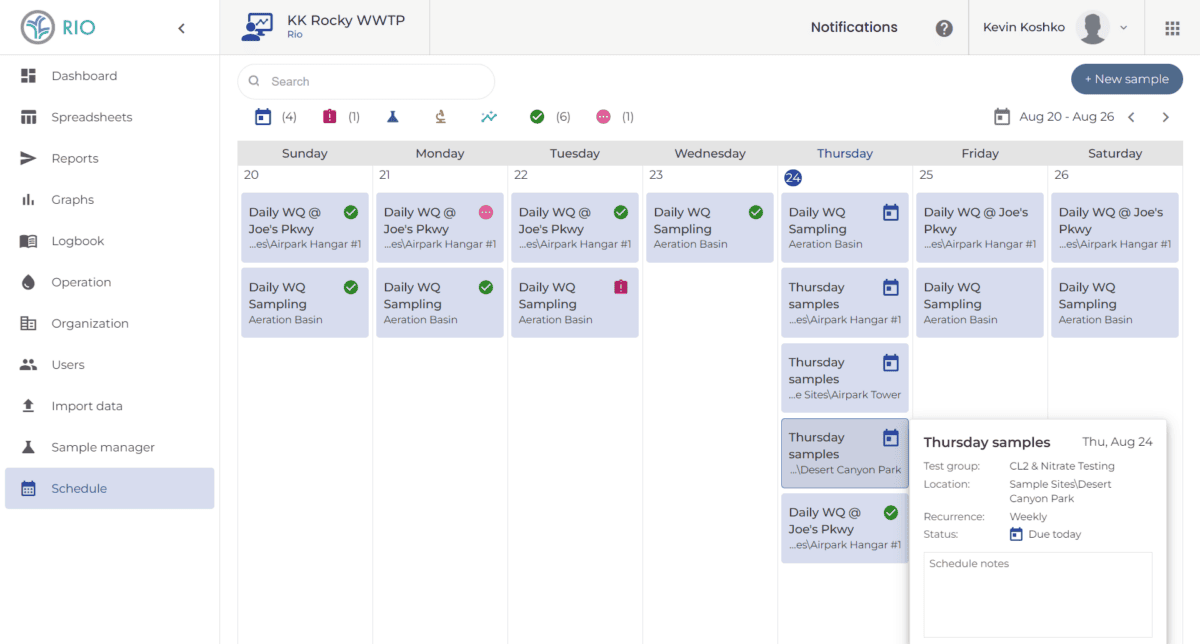 Sample Manager Schedule