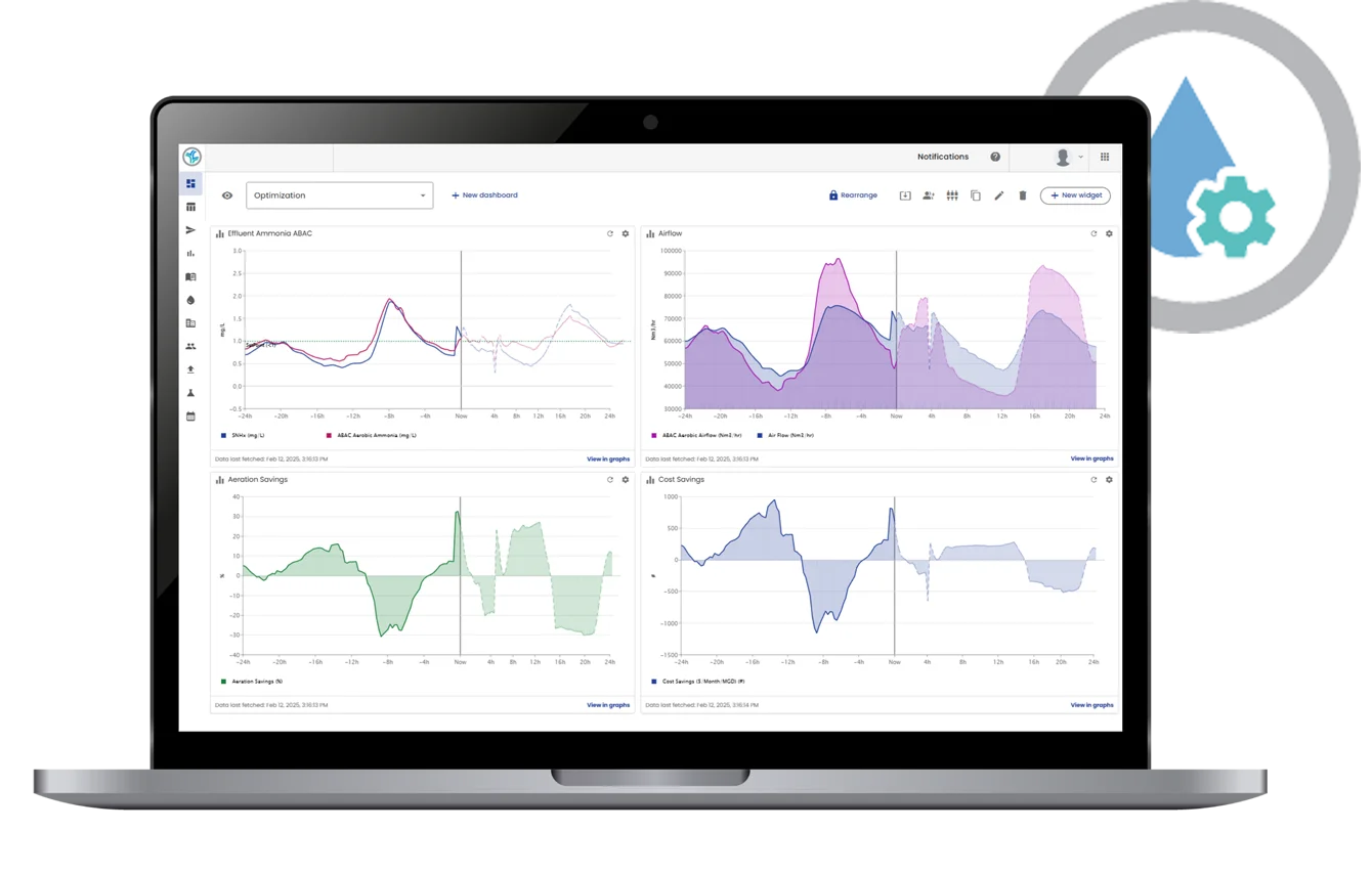 WIMS Process Manager hero image