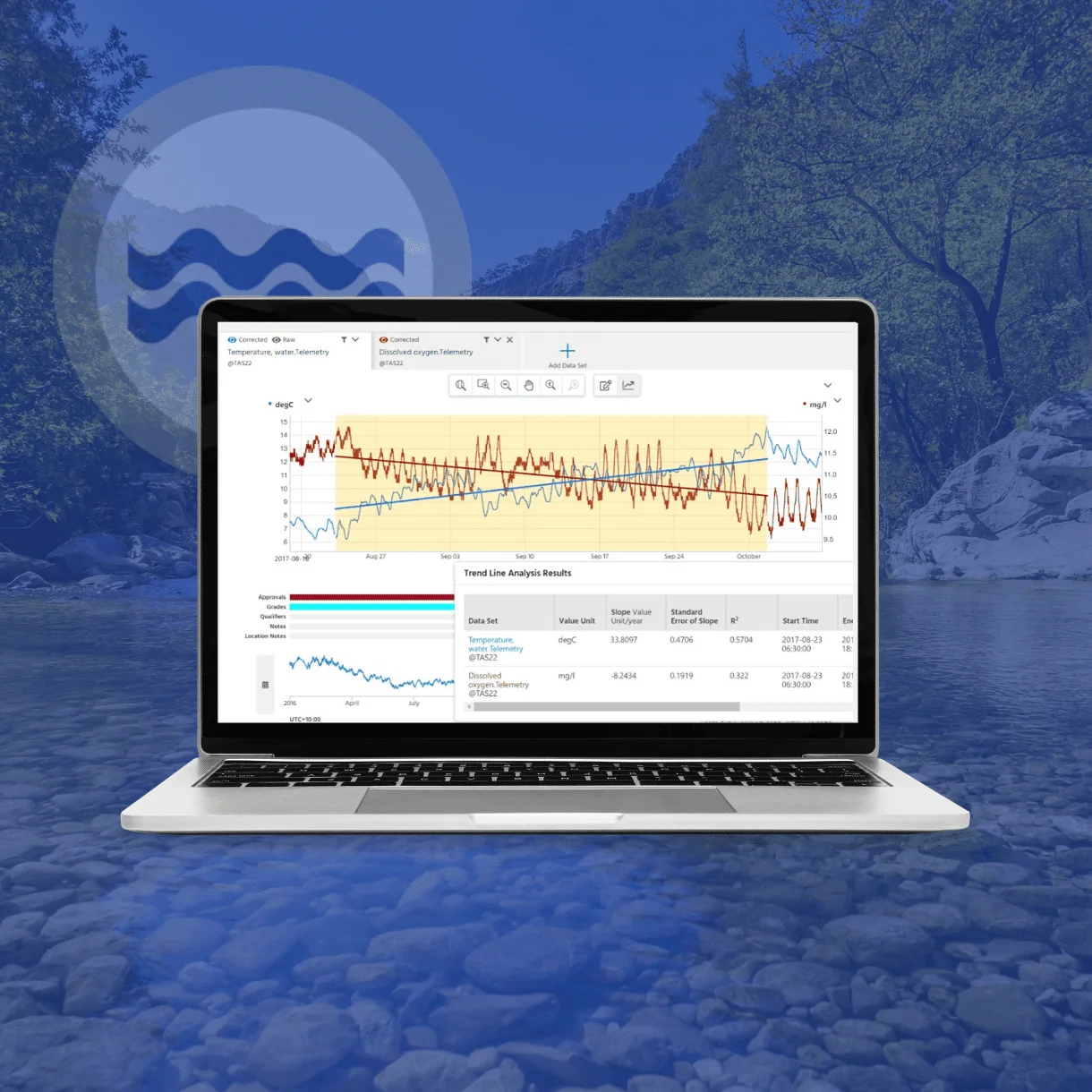 Aquarius Software Landing Page
